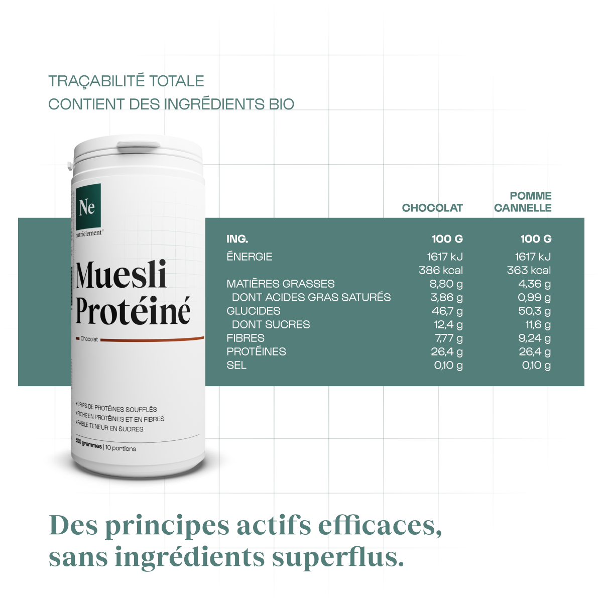 Muesli Protéiné